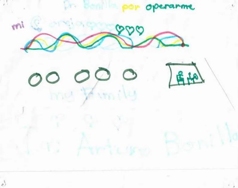 Dibujo infantil en tinta azul clara con líneas onduladas de colores, corazones, figuras circulares que representan a familiares y el nombre Dr. Arturo Bonilla en letras grandes, que le agradece en español haberle operado la oreja: el reverso que acompaña una colorida tarjeta de agradecimiento por la cirugía de microtia